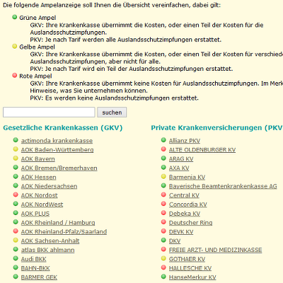 Erstattung Reisemedizin